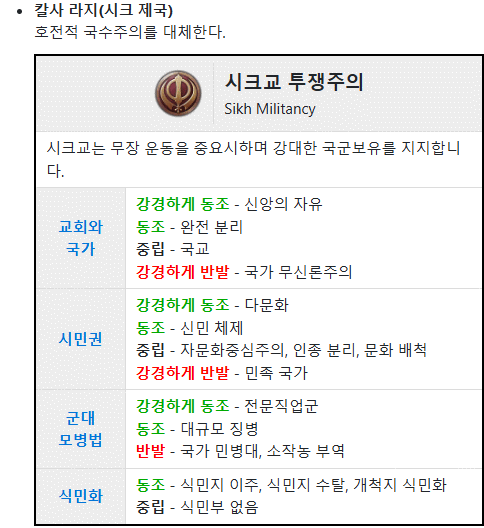 세계단위로 봐도 굉장히 특이한 종교