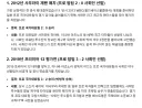 일본 사회인 야구 대표팀 vs 일본 야구 국대 결과