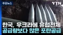 우크라이나) 대한민국이 2022~2023년 우크라이나에 지원한 포탄 공급 규모