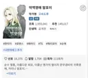 악역영애 말포이 작가 근황