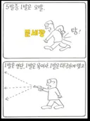 1975 고바우 영감 만평