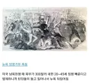돈 내면 병역면제 정책 펼쳤던 과거 미국.jpg