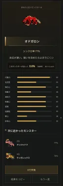 몬헌) 몬헌 성격 진단 결과