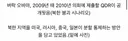 미국 중국등이 예상한 (통일x) 북한붕괴시 한반도 땅.jpg