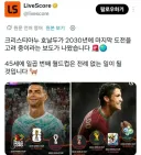 축구 호날두 2030 월드컵 도전 고려중