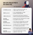 성도착증 종류