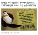 지구에서 평균 학력이 가장 높은 대륙.