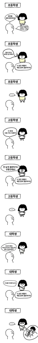 너 같은 애들이 제일 일찍 결혼하더라.jpg