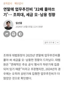 조희대 연말에 업무추진비 32배 몰아썼다