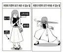 치한 방어 자세