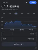 요즘 모바일게임 일본서버하는 한국인들 심정.jpg