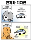 전기차 디자인
