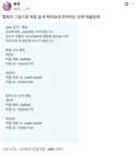 말포이 TS 그리는 작가들 근황.JPG