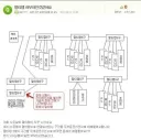 멀티탭 비싼 거 쓴 게 확실한 사무실