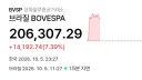 브라질 주식 폭등 중