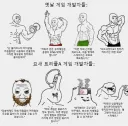 옛날 게임 개발자 찬양하던걸로 자주 올라왔던 짤 특징