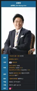 안면거상 후기(방송인 김병찬님)