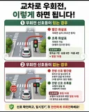 10월 부터 우회전 깜빡이 단속