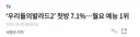 첫방부터 동시간대 1위 찍었다는 오디션 프로그램.jpg