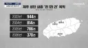 제주도 혼자서 여행 가지 말라던 렉카글 특