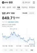 한국에서 일하는 일본인이 대박난 이유