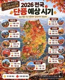 2026 전국 단풍예상시기