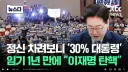 [JTBC] 정신 차려보니 30% 대통령 임기 1년만에 이재명 탄핵  ..