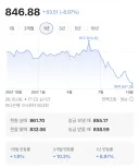 엔저 팩트는 일본 경제 정책의 성공임