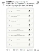 집착광공 잼민이