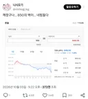 실시간.. 848원 찍은 엔화 환율.jpg