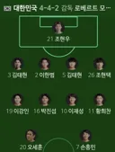 우즈벡전 선발..