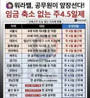 단축근무 도입중인 지자체 근황