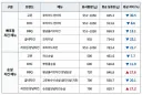 난리난) 치킨 근황 ㄷ..jpg