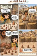 인류 최초의 문자는 어떻게 탄생했을까? MANHWA