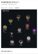 버튜버) 의외로 사람들이 잘 모르는 근첩 소굴 인방들.jpg