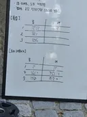 학교 턱걸이 1등ㅅㅅ
