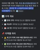 미쳐버린 미국 기름가격 근황