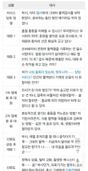 엔필) 딴건 몰라도 와파린 말투 정상화했겠지?