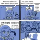 최악의 생일
