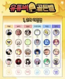얼마나 알고 있을지 궁금한 십오야 유튜버 골든벨 라인업..jpg
