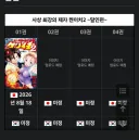 11년만에 후속작?