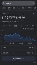 환율)엔화 진짜 700원대 갈 거 같은데?