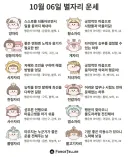 🍀10월 6일 별자리·띠별 운세🍀