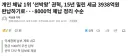 개인 체납 1위 ‘선박왕’ 권혁, 15년 밀린 세금 3938억원 완납하기로