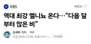 역대 최강 엘니뇨 온다…“다음 달부터 많은 비”