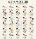 2025년 신생아 이름 순위 ㄷㄷ