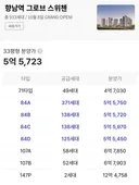 분양) 비싸다던 수도권 국평, 5억에 분양ㄷㄷ