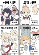 젠레스) 속성별 히로인들