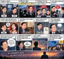 유동규 와 이화영 을 보면 이재명대통령의 사람을
