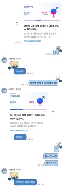 어느 부부의 카톡